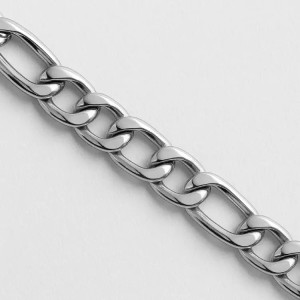 Chaîne Figaro Chaîne Figaro